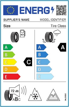 Europees Bandenlabel